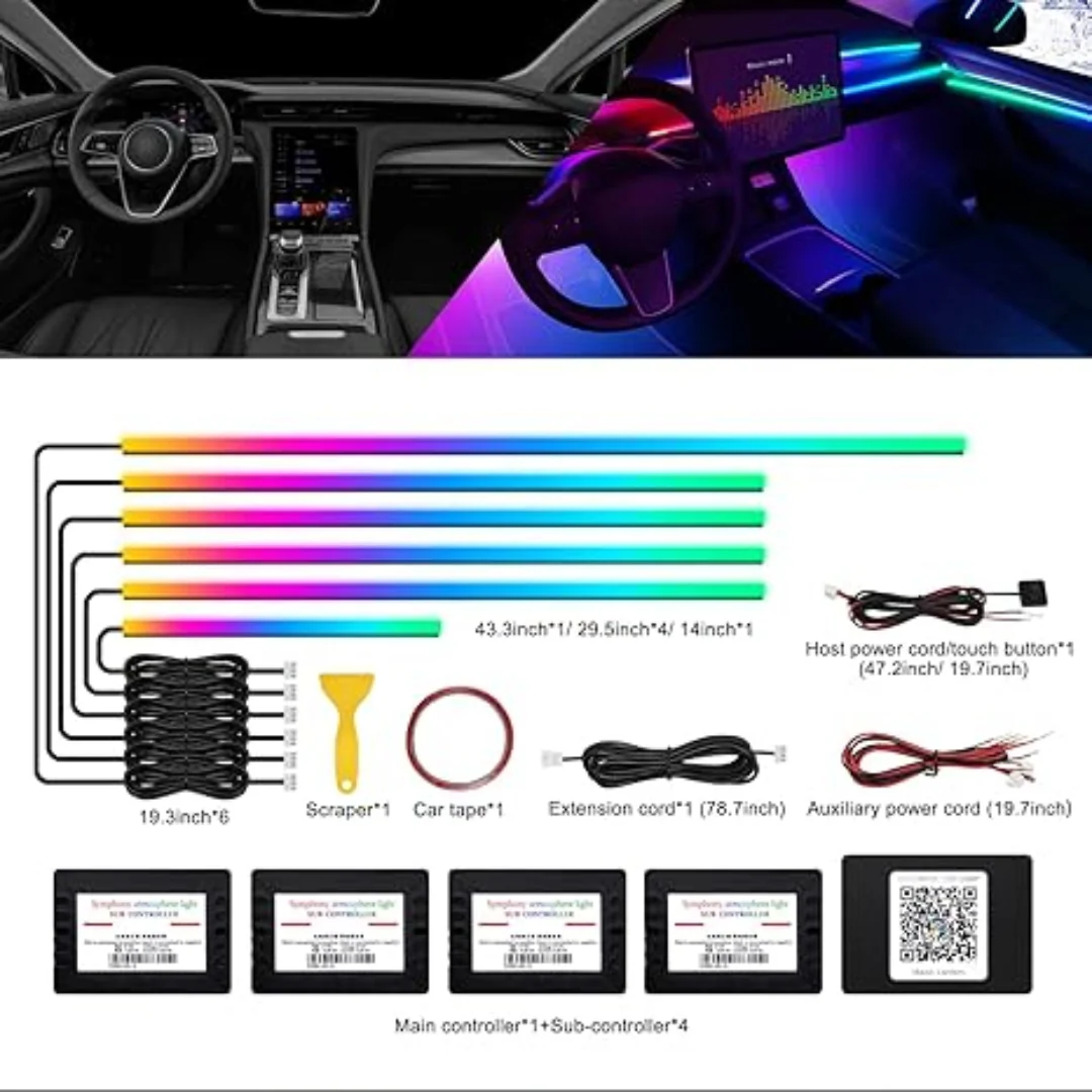 GlowSync | Muziekgestuurde LED Strips
